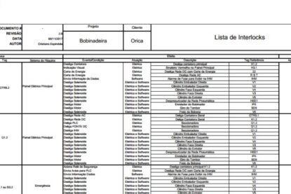 lista-interlock-1